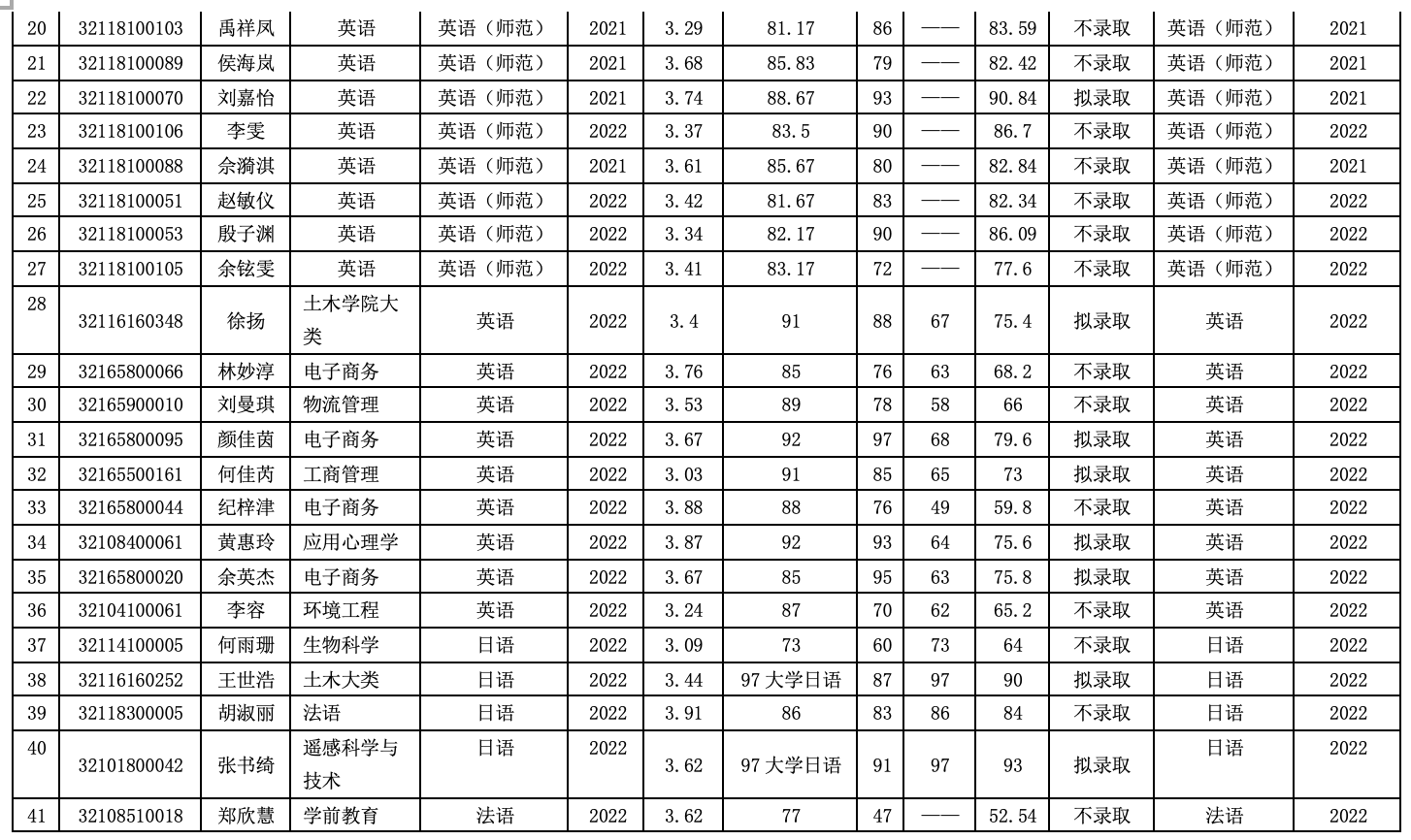 探花视频