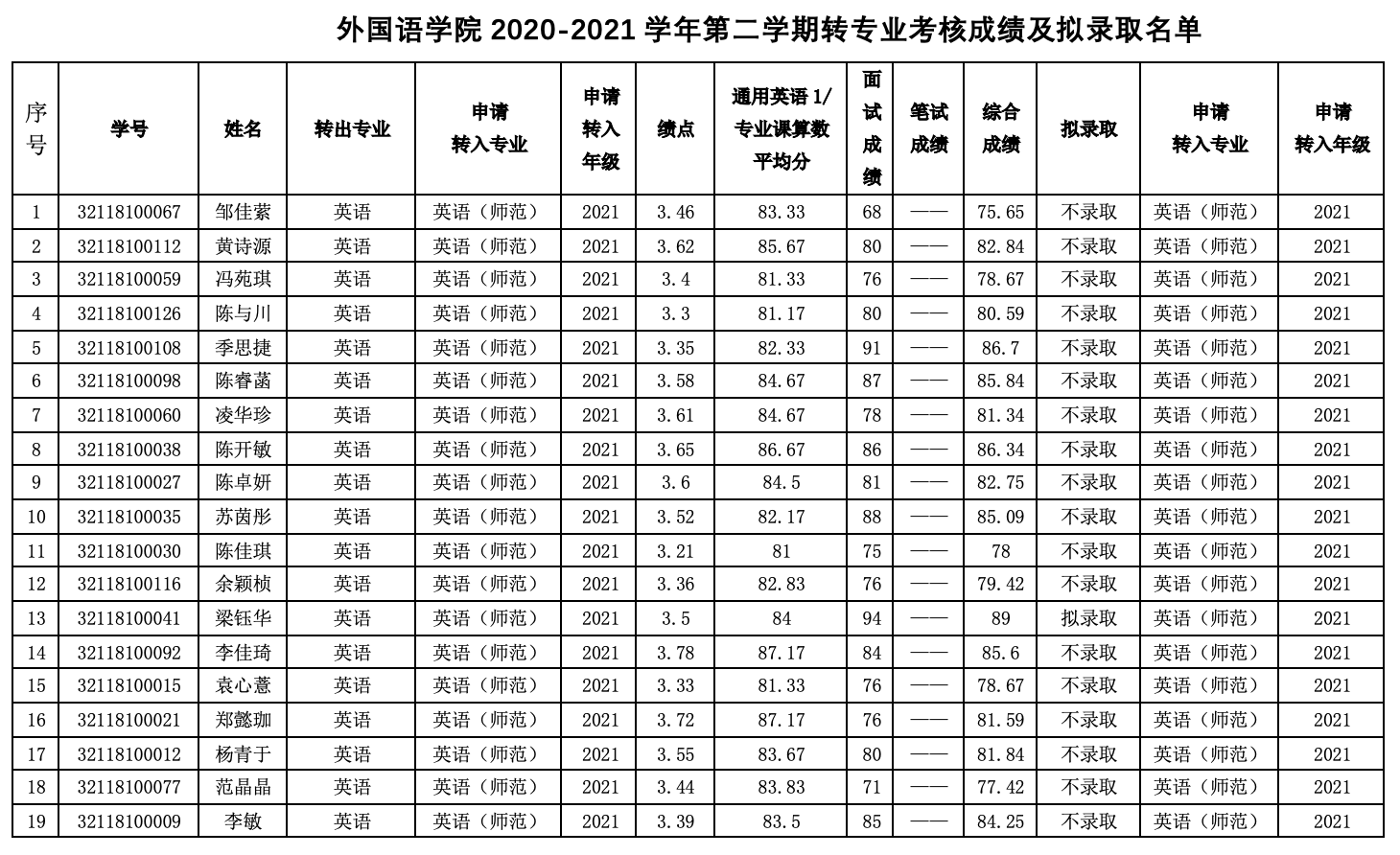 探花视频