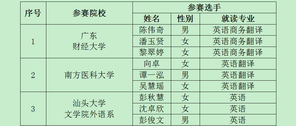 探花视频